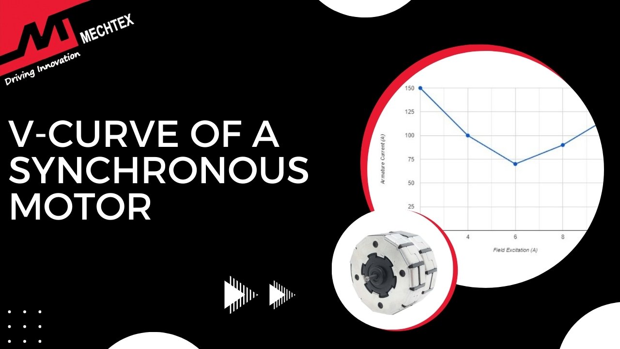 Defination & Characteristics of  V Curve of Synchronous Motor