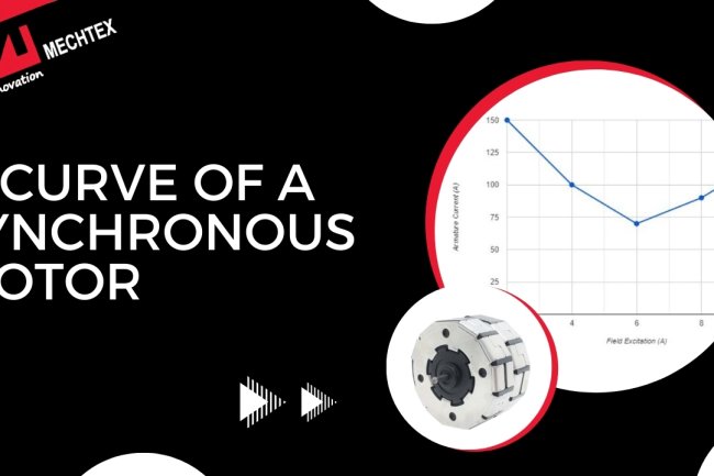 Defination & Characteristics of  V Curve of Synchronous Motor