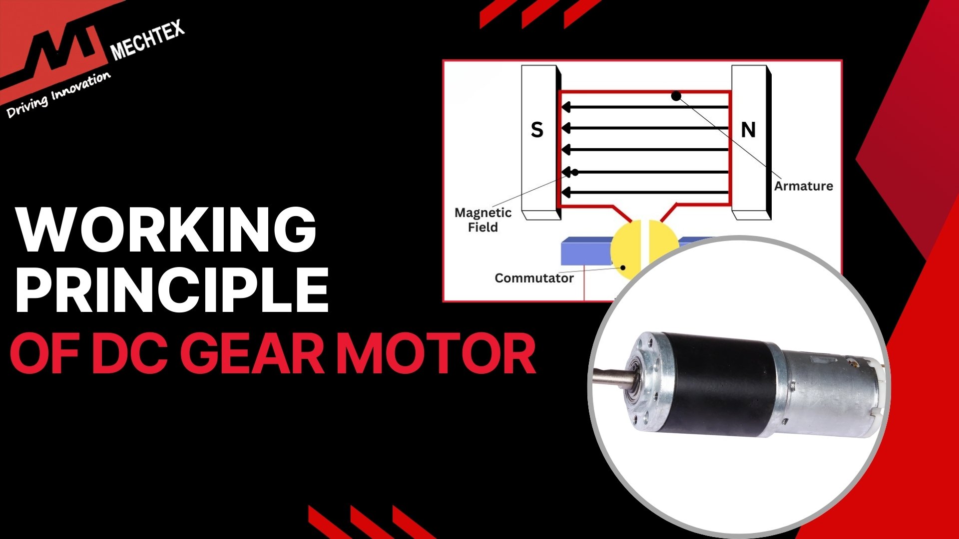 Working Principle of DC Gear Motor