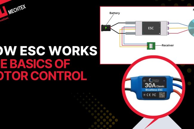 How ESCs Work The Basics of Motor Control