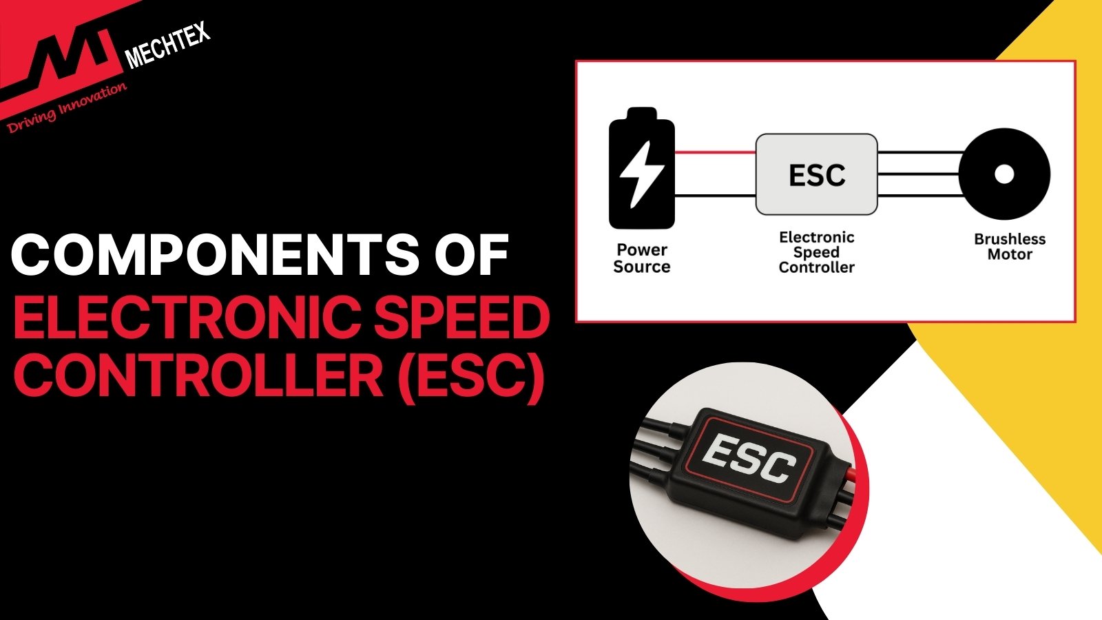Key Components of an ESC: A Complete Breakdown