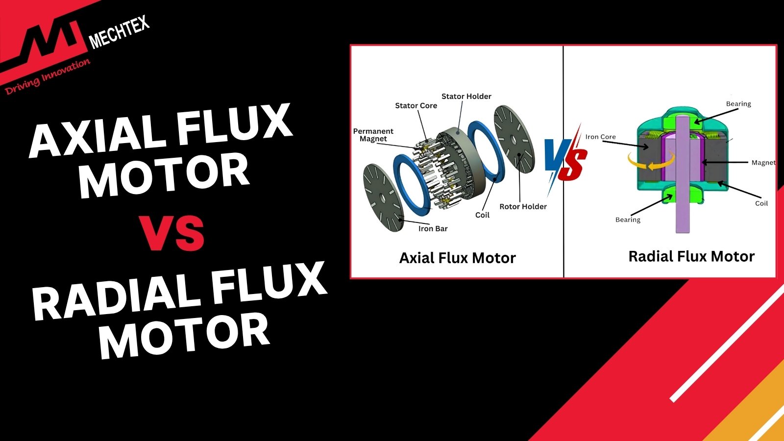 Axial Flux vs Radial Flux Motors: A Comprehensive Comparison